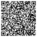 QR code with Bradshaw Farm contacts