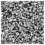 QR code with Allen And Tuttle Properties LLC contacts