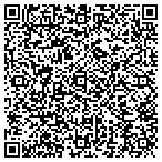 QR code with Aesthetics-Medical Day Spa contacts
