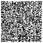 QR code with Appletree Institute For Education Innovation Inc contacts