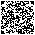 QR code with Callum R Bain Md contacts