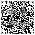QR code with Arklatex Properties Inc contacts