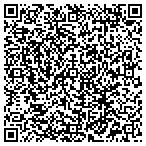 QR code with Body Wraps for You- It Works! contacts
