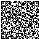 QR code with Changes of Topeka contacts