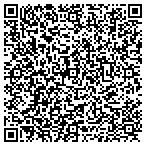QR code with Miller Concierge Services P C contacts