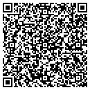 QR code with Mallek Mark L MD contacts