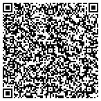 QR code with Baltimore City Centers & Playgrounds contacts