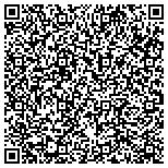 QR code with All Knowledge Pool Service contacts