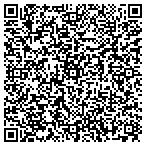 QR code with Bluestone Development Group Ll contacts