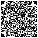 QR code with All Blue Pools & Spas contacts