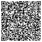 QR code with Mountain View Medical Center contacts