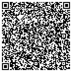 QR code with Addison Northeast Supervisory Union contacts