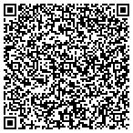 QR code with Addison Northeast Supervisory Union contacts