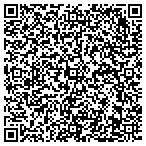QR code with Battenkill Valley Supervisory Union 60 contacts