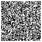 QR code with Check for STDs Middletown contacts