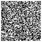 QR code with Check for STDs Middletown contacts