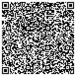 QR code with Correxe Fitness: Personal Training & Corrective Exercise contacts