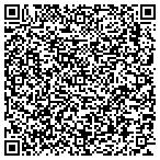 QR code with Athletic Unlimited contacts