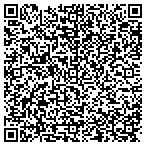 QR code with Albc Behavioral Health Resources contacts