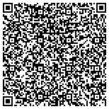 QR code with Breakthrough Fitness - Jeff Denton Personal Training contacts