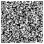 QR code with Physique Personal Training contacts