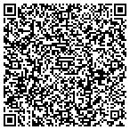 QR code with Activation Fitness contacts
