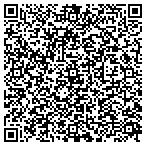 QR code with Check for STDs Des Moines contacts