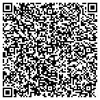 QR code with Trinity Athletic Performance contacts