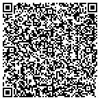 QR code with Premier Personal Fitness contacts