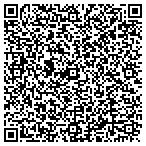 QR code with mannette school of running contacts