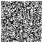 QR code with Berkshire County Fitness contacts