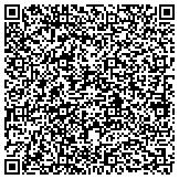 QR code with Aptakisic-Tripp Community Consolidated School District 102 contacts