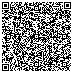QR code with Former Fitness Flunky, LLC contacts