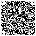 QR code with No More Excuses Personal Training contacts