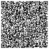 QR code with Body Betterment LLC  Personal Training and Outdoor Fitness Boot Camp contacts