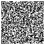 QR code with Check for STDs Gulfport contacts