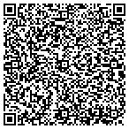 QR code with Irresistible Community Builders LLC contacts