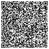 QR code with Academy of Applied Personal Training Education - AAPTE contacts