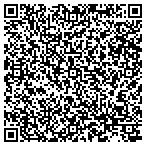 QR code with Check for STDs Portsmouth contacts
