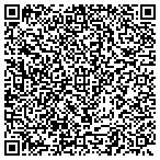 QR code with DiPofi School of Boxing and Personal Traning contacts