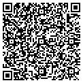 QR code with Gearyfit contacts