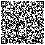 QR code with Pensacola Metro Treatment Center contacts