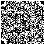 QR code with Jackson,TN Fitness Gyms - Kickboxing contacts