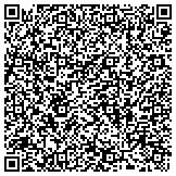 QR code with HardBody Fitness Personal Training and Nutrition contacts