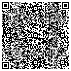 QR code with Nelson County Health System Care Center contacts