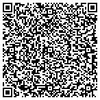 QR code with Towner County Ambulance Service Inc contacts