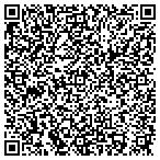 QR code with Carolina Vasectomy Reversal contacts
