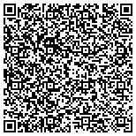 QR code with Affiliated Neurological And Radiological Associates P A contacts