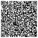 QR code with Advanced Neurodiagnostic Center Inc contacts