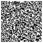 QR code with American Institute Of Neurological Disor contacts